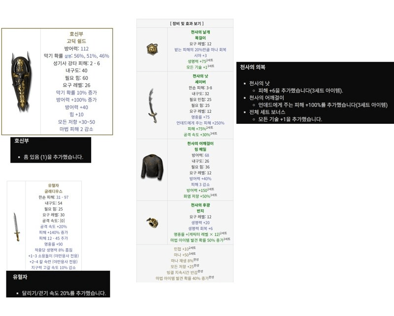 게임 아이템 정보가 포함된 이미지로, 방어구와 무기, 특성들이 나열되어 있습니다. 각 아이템의 능력치와 효과 설명이 포함되어 있습니다.